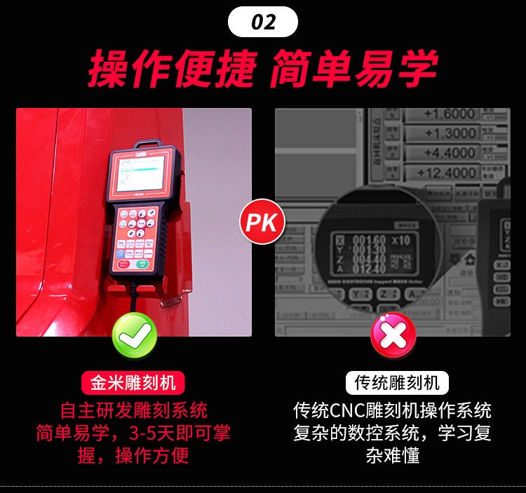 數控手柄操作系統