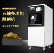 <b>五軸雕刻機主要應用哪些行業，如何選擇型號?</b>